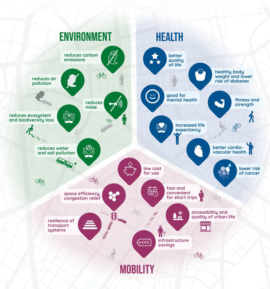 Alessio Bricca (@a_bricca) on Twitter photo Physical activity offers far more benefits than what's typically taught to healthcare professionals.
✅ Spread the message if you agree ✅ Physical activity offers far more benefits than what's typically taught to healthcare professionals.
✅ Spread the message if you agree ✅