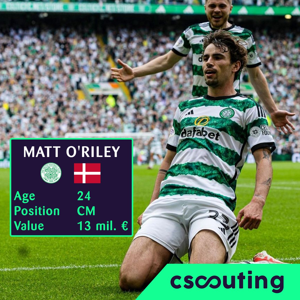 cscouting_'s tweet image. Key to Celtic&apos;s Championship triumph. 🔥

Matt O&apos;Riley

🔹Age: 24
🔹Celtic. Denmark.
🔹CM.
🔹13 mil. euro

▫️Games: 47
▫️Goals:  18
▫️Assists:18
▫️xG:       16,46  
▫️Key passes:  108

#cscouting #mattoriley #celtic #denmark #premiership #uefa #euro2024