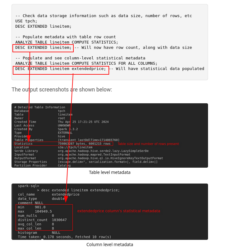 Spark SQL & dataframe API follow declarative programming, ie you tell it what to do, it decides how to do it. 

How does Spark decide on an efficient way to process? 👇 

Explained at: josephmachado.podia.com/efficient-data… (code: LI524 for 10% off)

#data #dataengineering #dataops #apachespark