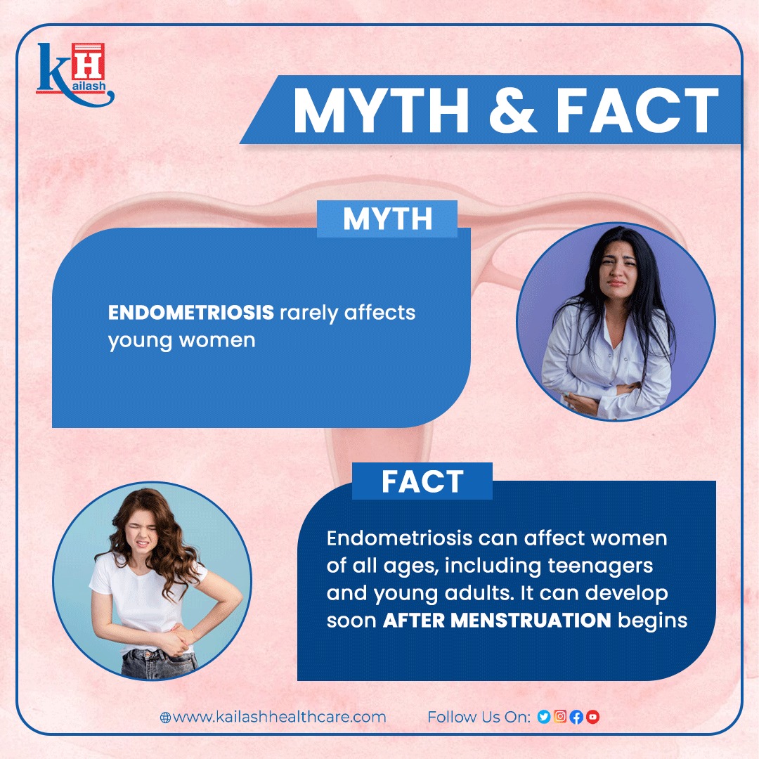 #Mythfacts: Endometriosis can affect young women even at their first period.
It impacts 10% of women between 15-44 & causes painful periods & other related issues.  

#Healthyshe #Healthfacts #EndometriosisAwareness #EmpoweringWomen