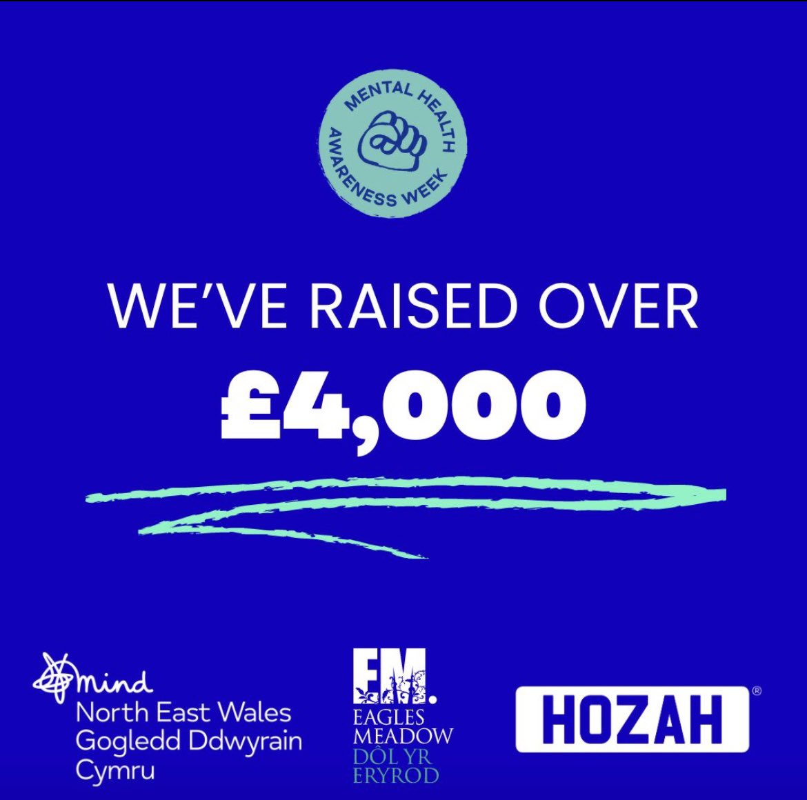 As it’s Mental Health Awareness Week, we’re proud to announce that we have surpassed a significant milestone in our ongoing efforts to support mental health! Together with our partners at Hozah, we have raised over £4,000 for North East Wales Mind.