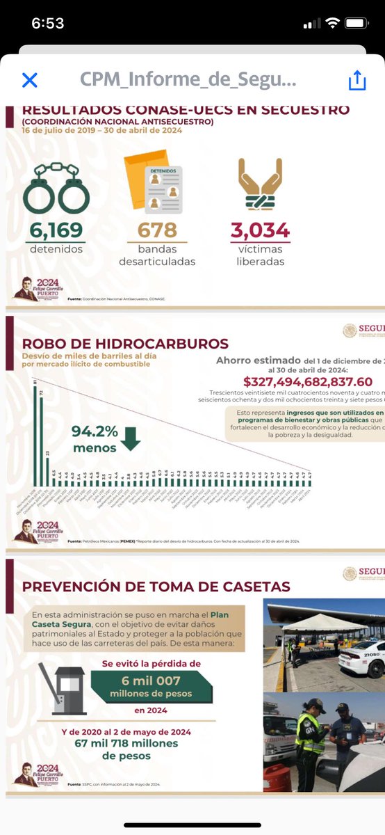 🔴 OJO: Mientras que ⁦@rosaicela_⁩ MIENTE sobre la reducción del Huachicol ; ⁦@Pemex⁩ reporta pérdidas de 18.1 millones de pesos diarios por Huachicol y afirma que aumento el “ Huachicol de gas”