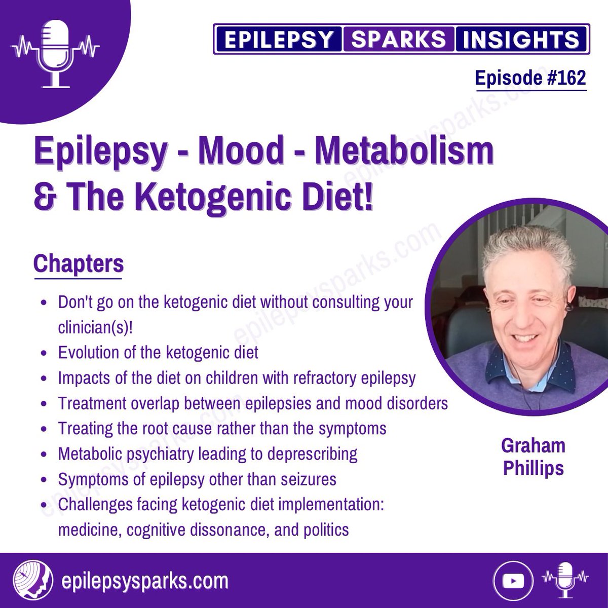 This is wild: Did you know that there’s a thing called “metabolic psychiatry” in which the ketogenic diet 🧈🍗🥓 is being used to help people with #bipolar, #emotionaldisorder, major depressive disorder, and #schizophrenia?! So, given that the diet can also be used to treat