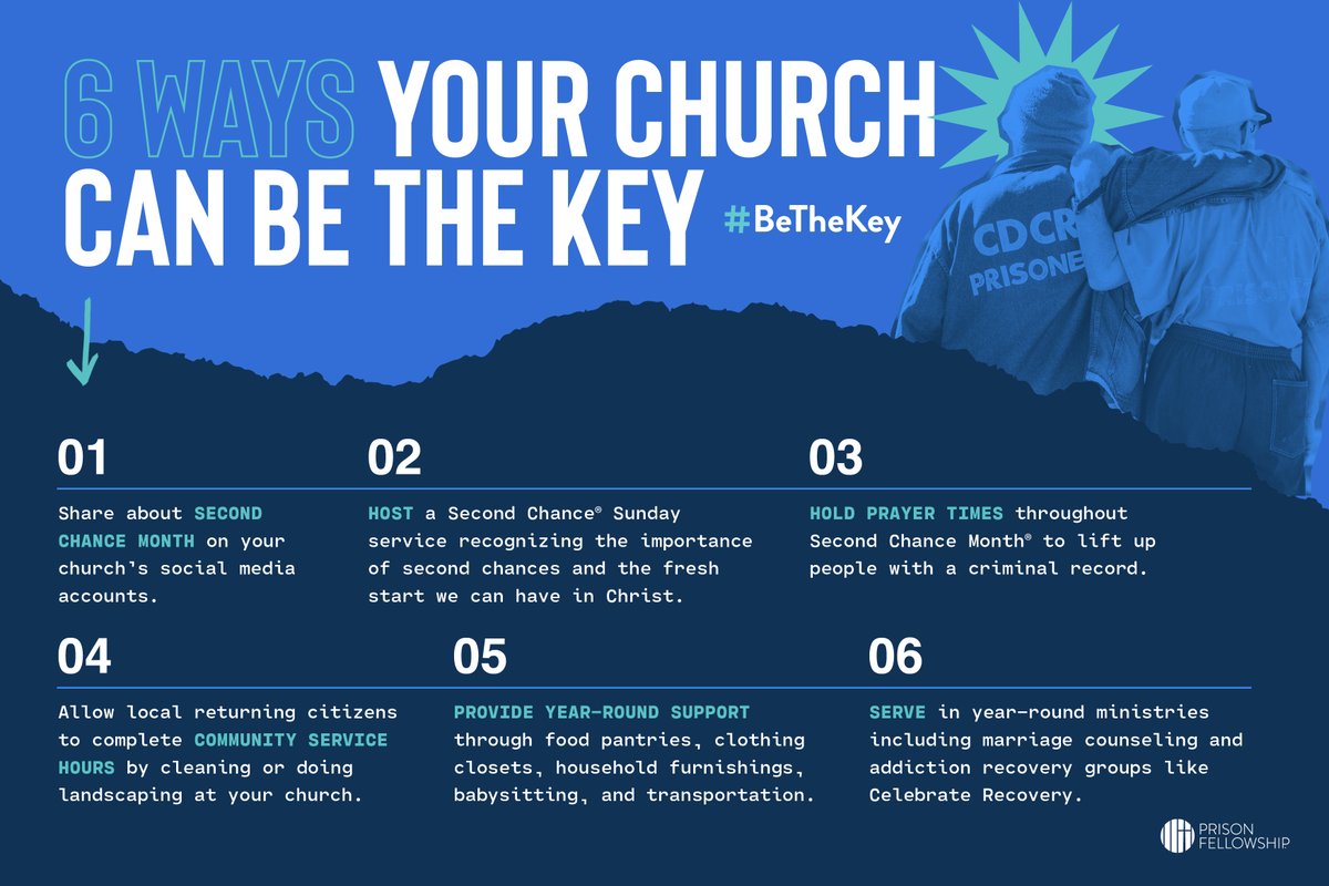 We're thankful #SecondChanceMonth showed us 6 ways the church can be the key to unlocking #secondchances!