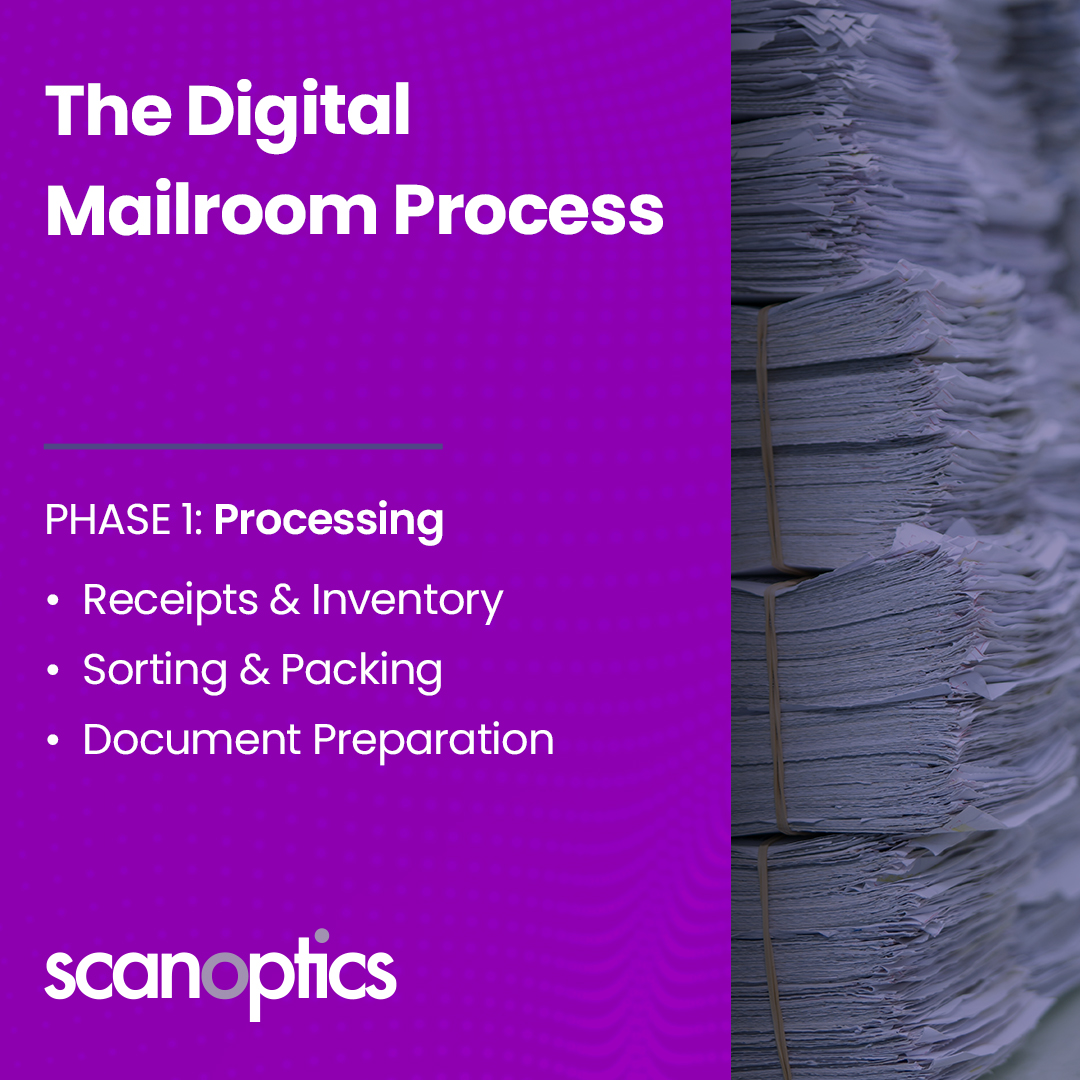 With @Scan_Optics, you can count on us to handle every detail, from retrieving and inventorying to sorting and preparing your mail for efficient digitization. Ready to see our #digitalmailroom solutions in action? Speak to an expert now: hubs.la/Q02vMG5v0