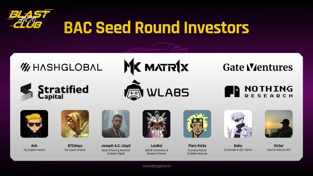 #Fundraising #Gaming 

<a href="/BAC_Web3/">BacGames</a> has successfully closed the seed round, secured $1.5M.  

BAC Games is the first Web3 game platform on @Blast_L2 , and will cover a diverse array of thrilling games

#p2e #nfts