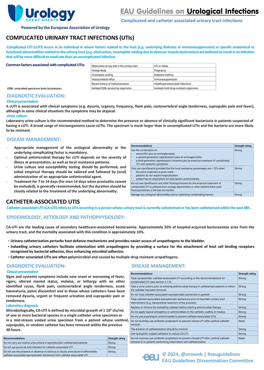 👉 Check out this Cheat Sheet on Complicated Urinary Tract Infections (UTIs). Factors like diabetes, immune issues, or urinary tract problems make cUTIs harder to treat than simple ones. #UroUTI #EAUguidelines @CheatUrology Download PDF: uroweb.org/guidelines/uro…