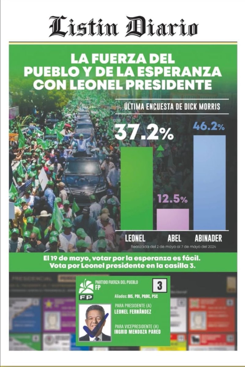 GuzmanFermin1's tweet photo. La última encuesta creíble, la DICK MORRIS.👇🏼👇🏼 Pánico en el PRM! https://t.co/UdbBJoRJJK
