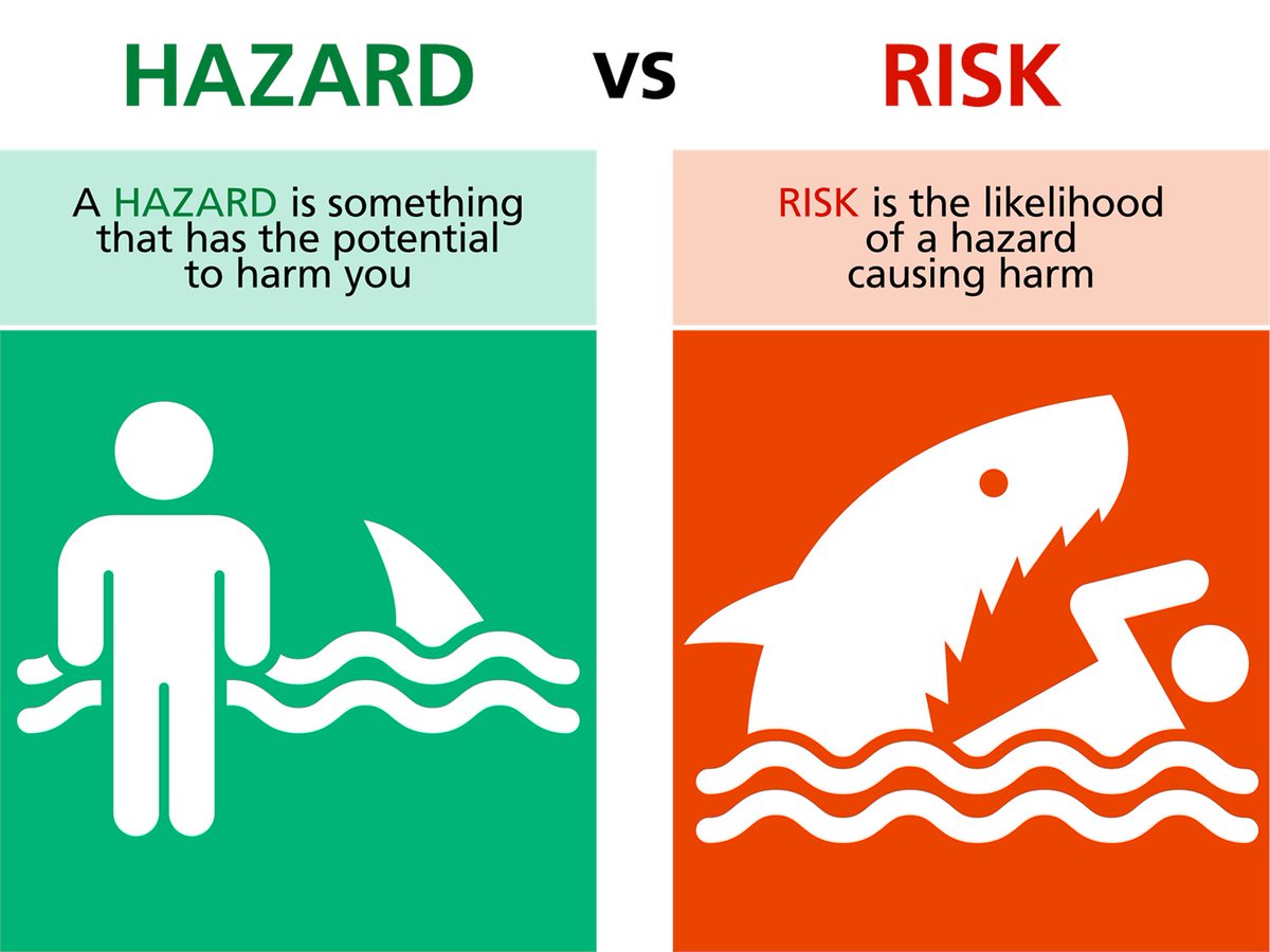 Hazards are potential dangers, while risks measure how likely and severe those dangers are. Pesticide levels are thoroughly tested to ensure safety. Limits are set based on evidence to keep our food safe. So, enjoy your meal worry-free.