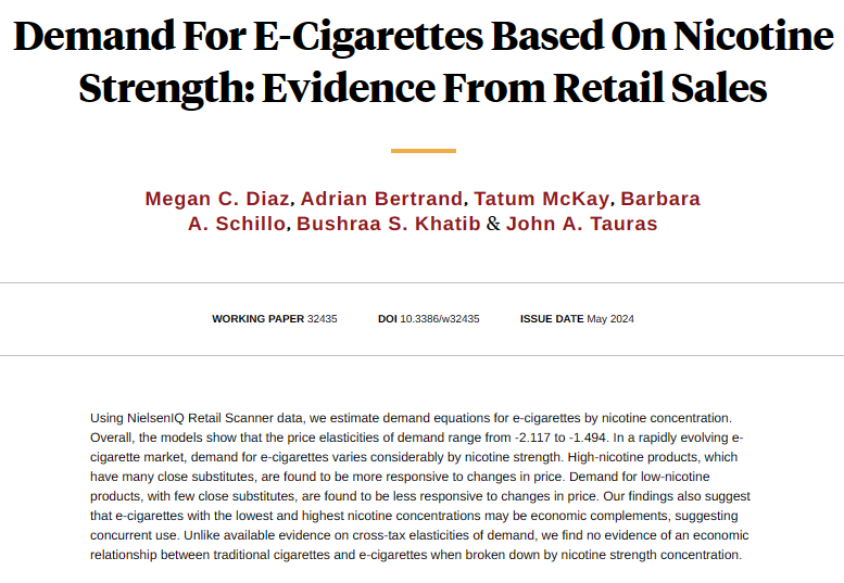 Demand for high nicotine e-cigarettes with many close substitutes is much more price responsive compared to lower nicotine strength products with fewer alternatives, from Diaz, Bertrand, McKay, Schillo, Khatib, and Tauras nber.org/papers/w32435