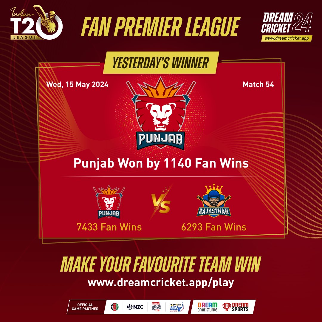 Punjab won yesterday in Dream Cricket's Fan Premier League. Who are you supporting today? #dreamcricket2024 #indiant20league #cricketdunia