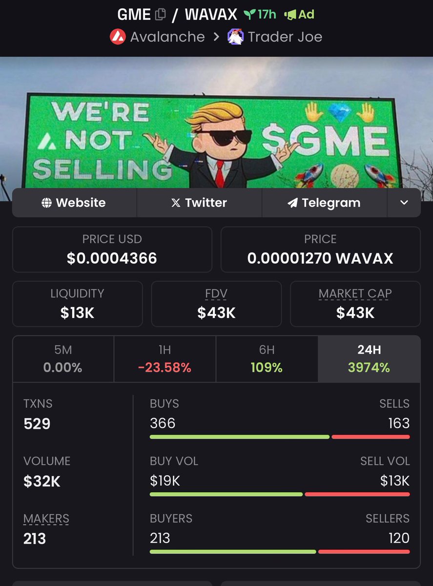 JAYO CRYPTO on Dat MoonSH!T 🚀 tweet media
