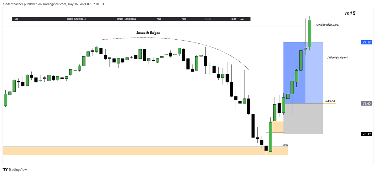 lucastradesx's tweet photo. #USOIL

@theMMXMtrader Market Maker Buy Model✍️

Daily - PDL Raid with Close Above (3rd Day).
H1 - MSS + PD Array.
M15 - SMT + MMBM.

+ 2R 🔒