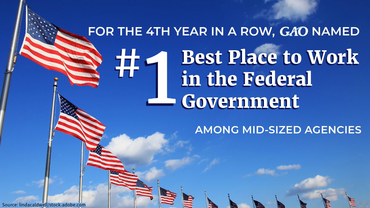 For the 4th year in a row, GAO is proud to be ranked the No. 1 Best Place to Work in the Federal Government for mid-size agencies by the Partnership for @PublicService! Agencies are ranked using employee input on issues like leadership & work-life balance: gao.gov/press-release/…