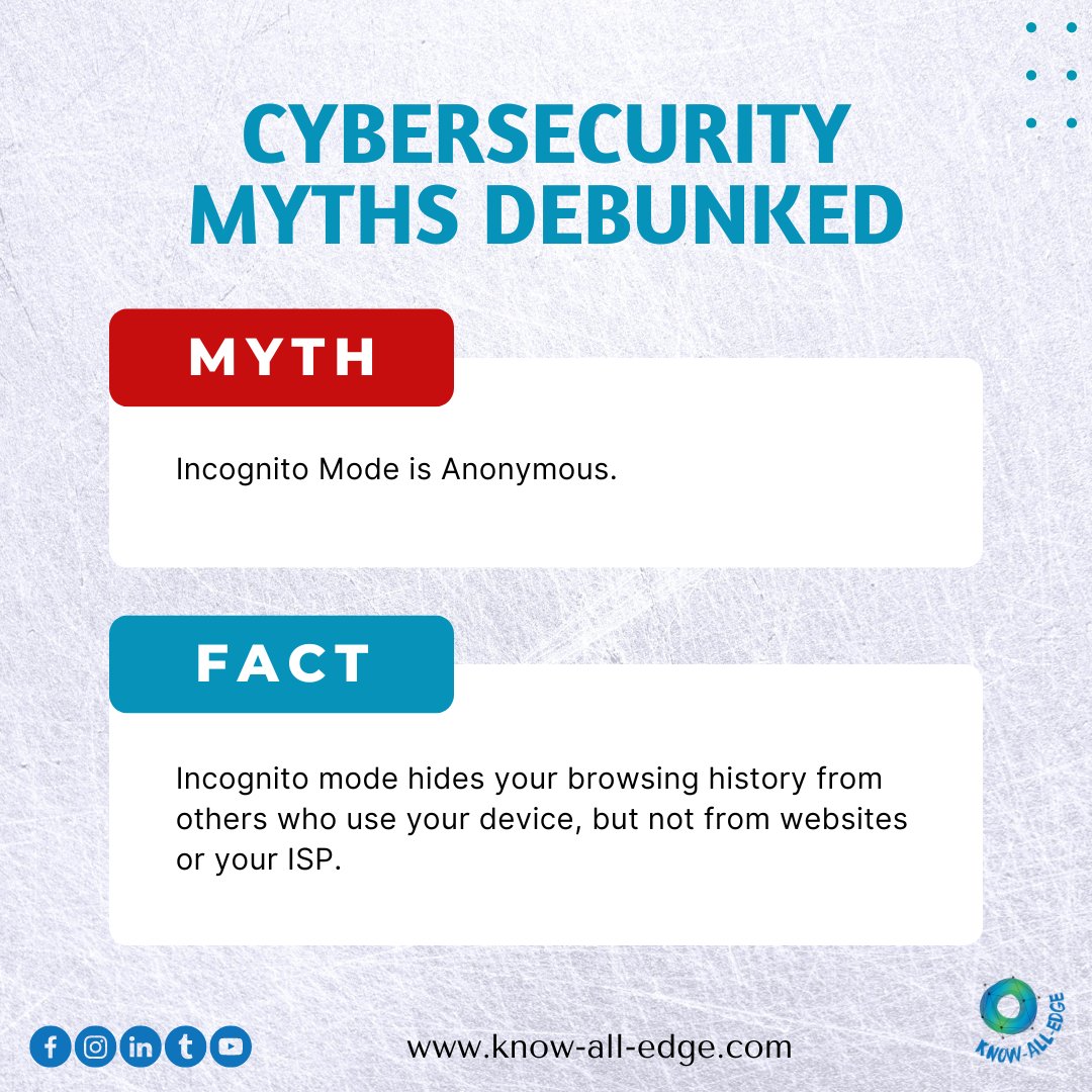 Myth vs. Fact: Think incognito mode is anonymous?

Think again!

While it hides your browsing history from others who use the device, it doesn't conceal your activity from websites or your Internet Service Provider (ISP).

#ProtectYourData #CyberThreats #KnowAllEdge