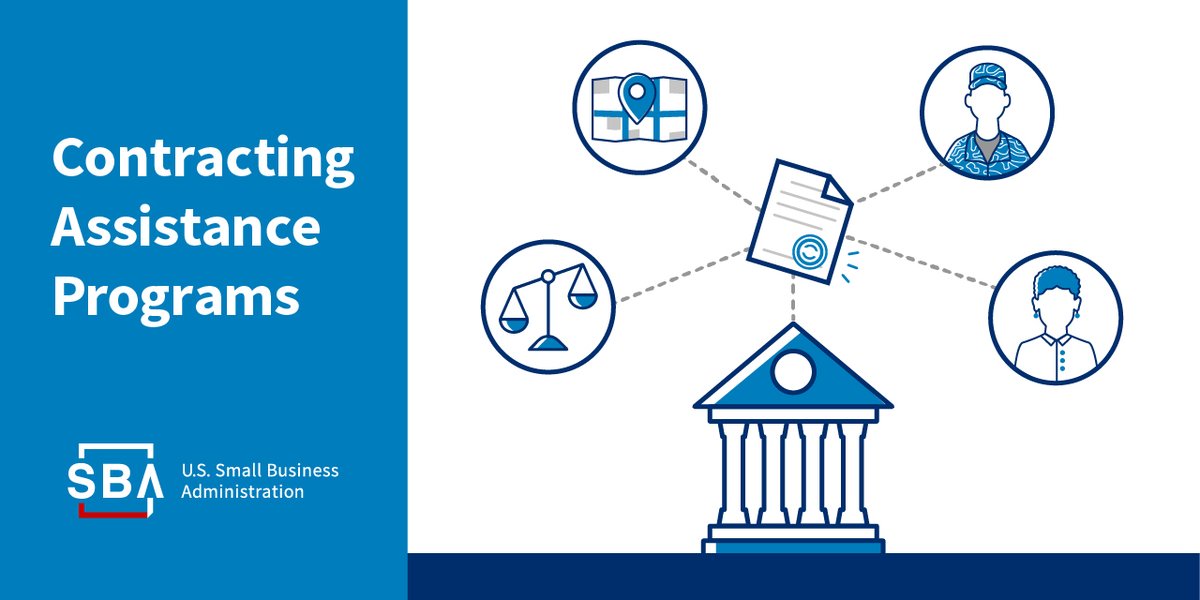 Did you know the U.S. government is the largest single purchaser of goods and services in the world? Learn how to contract with Uncle Sam: sba.gov/contracting