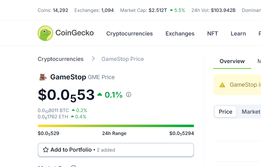 GMEethereum's tweet photo. The #ETH #GameStop $GME is now on @coingecko 

https://t.co/3ENFvIe5BC

#GME #CG https://t.co/WIx5uAKS7b