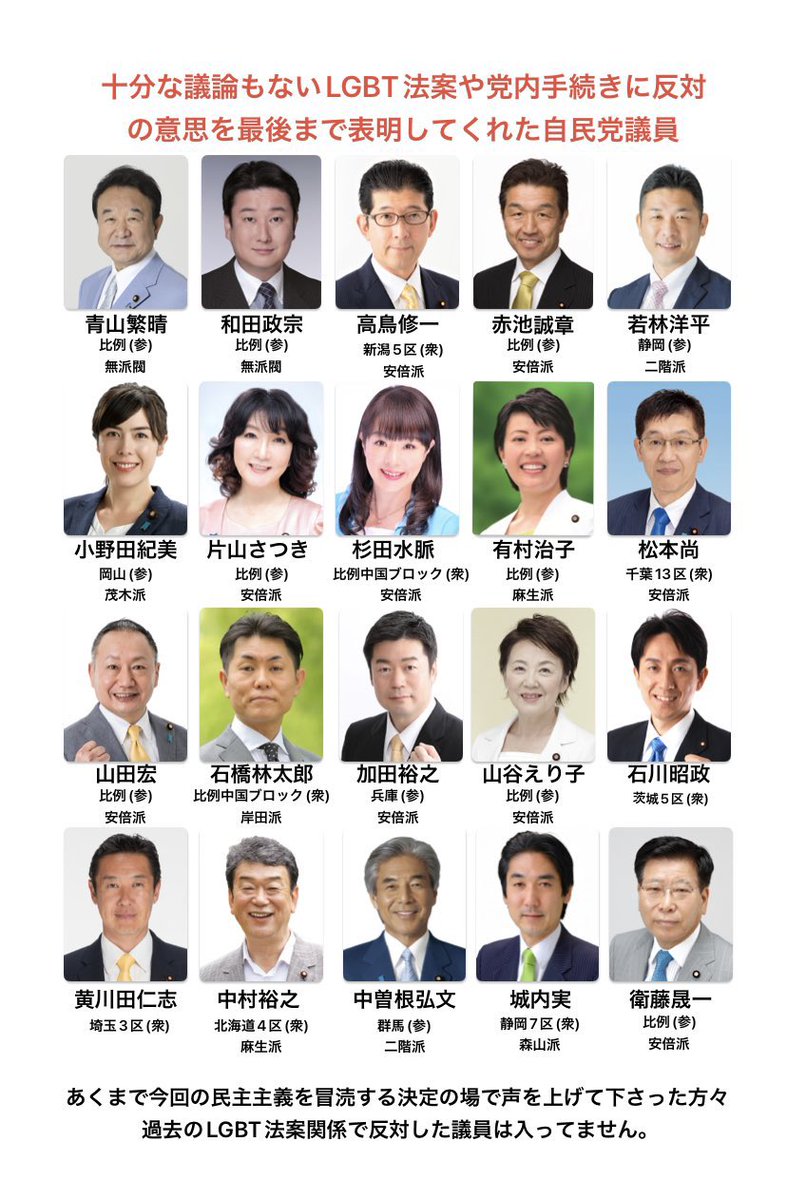 🤖自民党を一括りに『潰せ』と言うのは、悪夢の民主党政権誕生と全く同じ。  日本人を裏切った議員を全力で排除し、信念を貫く良識派議員を今まで以上に支援する事が、与党が良識を取り戻す為の影響力強化に繋がります
#政権運営の仕組みを知れ 
#正道保守派議員を応援します
x.com/nobukz_bot/sta…