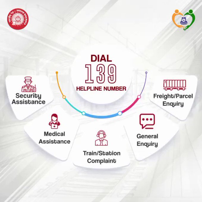 If you need help with security, assistance, information, a complaint, an inquiry, or anything else, call the Rail Madad Integrated Single Helpline at (139).    #IndianRailways #OneRailOneHelpline139