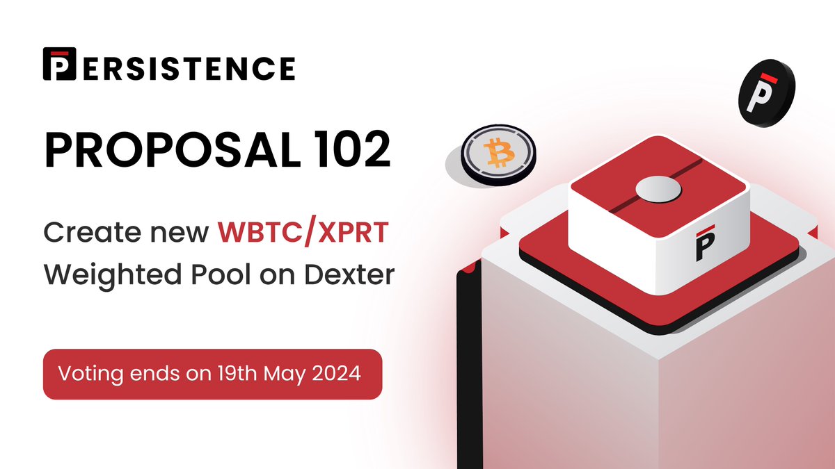 🚨 Persisters, a new $XPRT governance proposal is live on the chain for voting! 

Prop 102: Create a new $WBTC / $XPRT Weighted Pool on @dexter_zone.

Benefits 👇🏼

1️⃣ Building liquidity for the biggest asset (BTC) on the Persistence chain

2️⃣ Enhancing #Bitcoin alignment for the
