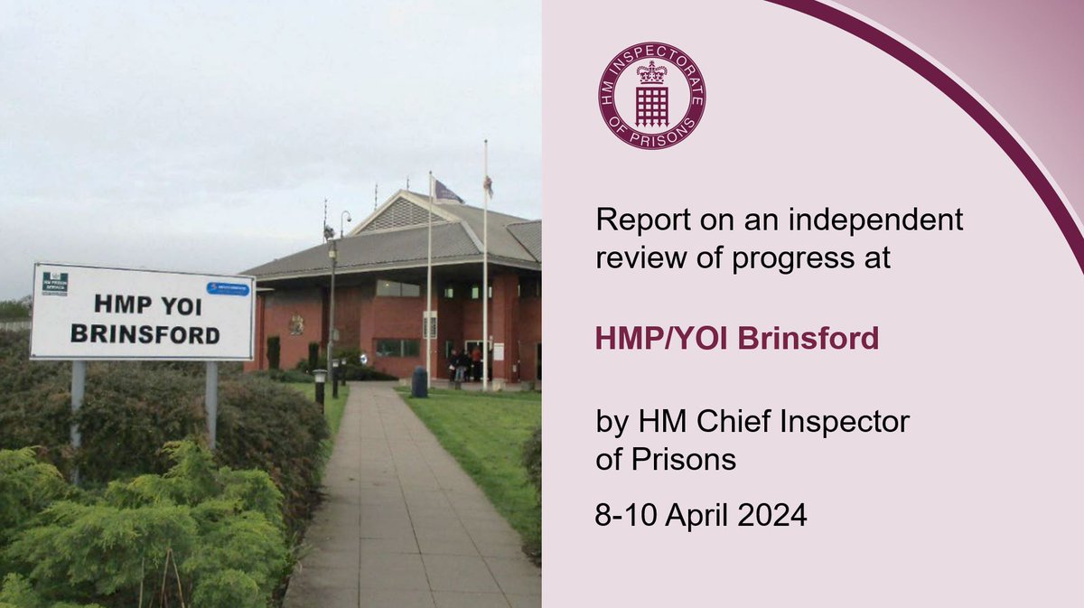 HMP/YOI Brinsford: prisoners said they felt safer but recorded rates of violence among prisoners remained high. Read our inspection report: hmiprisons.justiceinspectorates.gov.uk/?post_type=hmi… And our media release: hmiprisons.justiceinspectorates.gov.uk/?post_type=new…