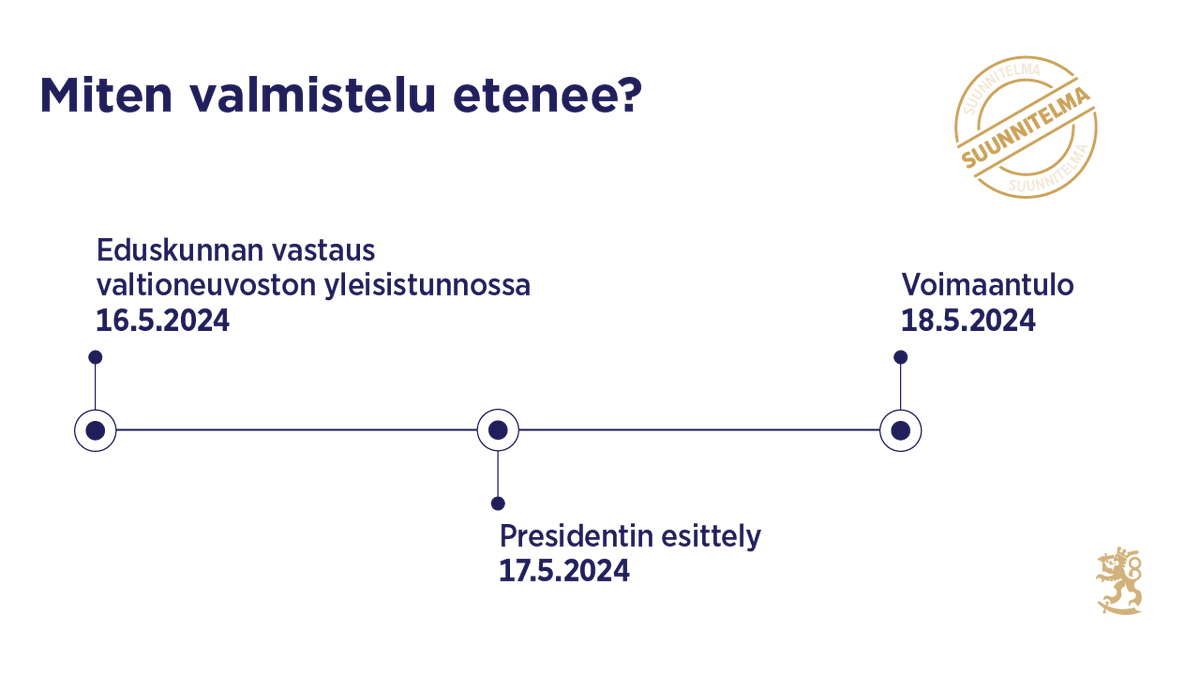Työrauhalainsäädännön muutokset tulevat voimaan 18.5.2024. 👉 Lue lisää: tem.fi/-/tyorauhalain… #työrauha #työmarkkinat