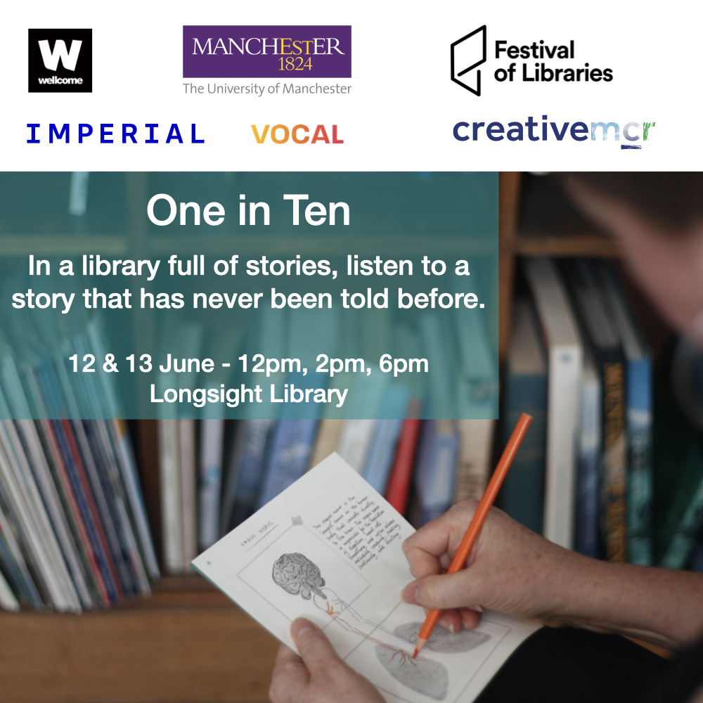 On 12/13 June, we'll be at #LongsightLibrary with #OneinTen an audio artwork that will transform your understanding of cough.

Part of @McrCityofLit #FestivalofLibraries in partnership with @UoMCreativeMCR

Free to book ow.ly/lJk050RBnCh 

#chroniccough #CreativeHealth