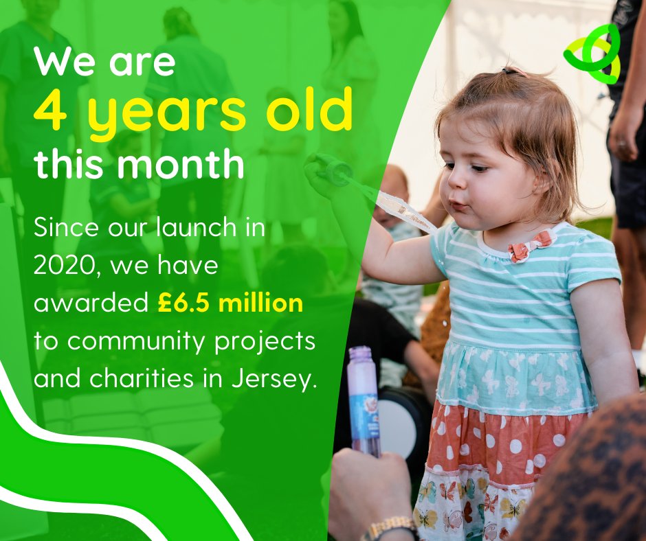 This month, we turn 4-years-old! Since 2020, we have: 💚awarded £6.5 million to community projects in Jersey 💚supported over 200 local charitable organisations 💚taken on the administration of 9 funds. Thanks to all our stakeholders for your support and partnership. #JerseyCI