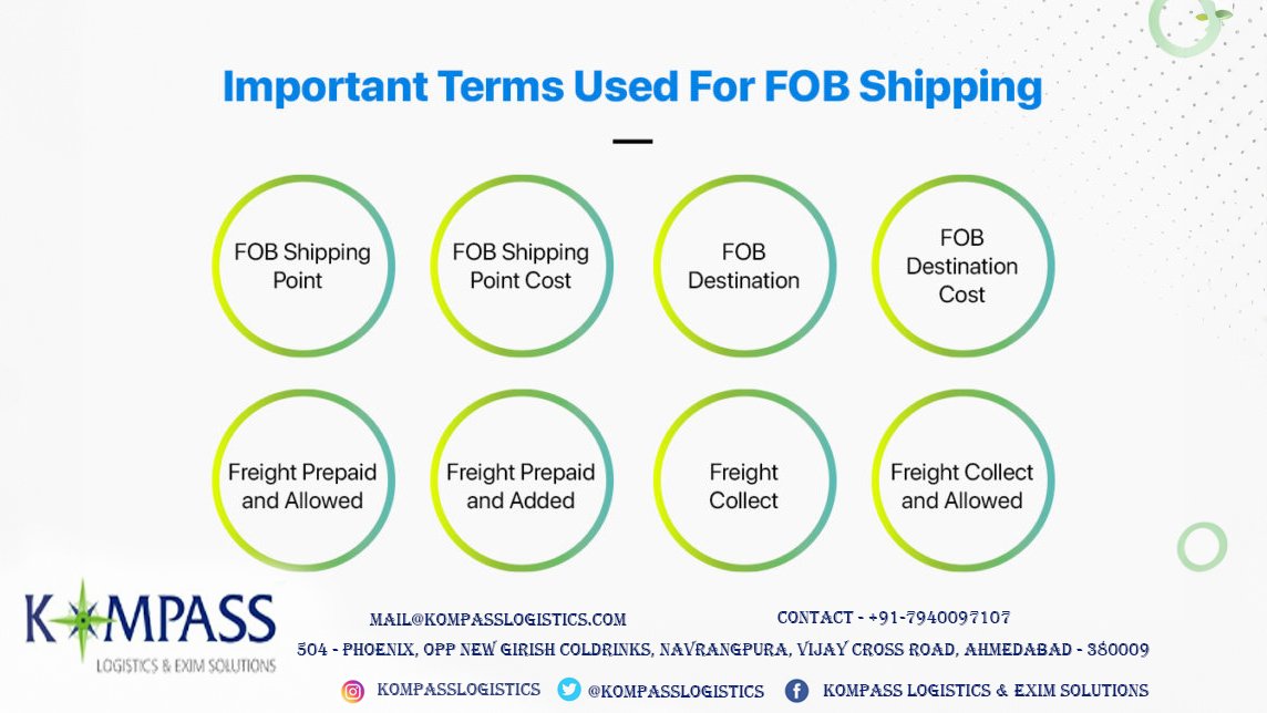 logistics#freight#export#import#shipping#trade#ahmedabad#seafreight #AirFreight #internationalshipping #Transportation #Ports #gujaratport #Exporter #importer