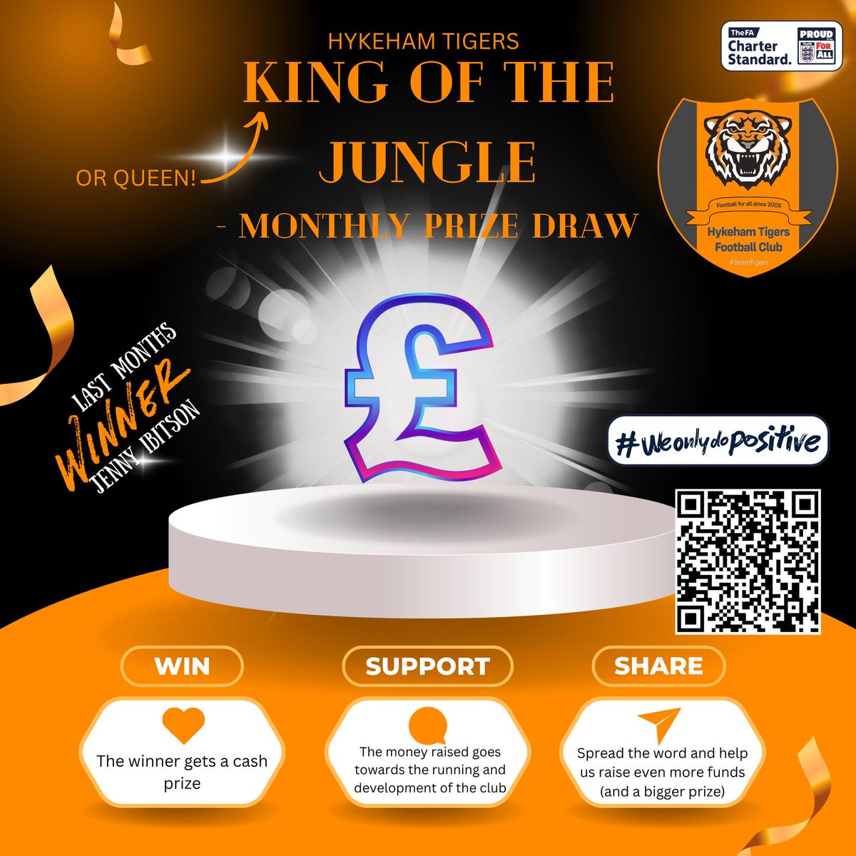 Help support the club by registering to be a part of our monthly draw. You don't have to be a parent or player either... anyone can join... share it far and wide.  bit.ly/4agbIxV