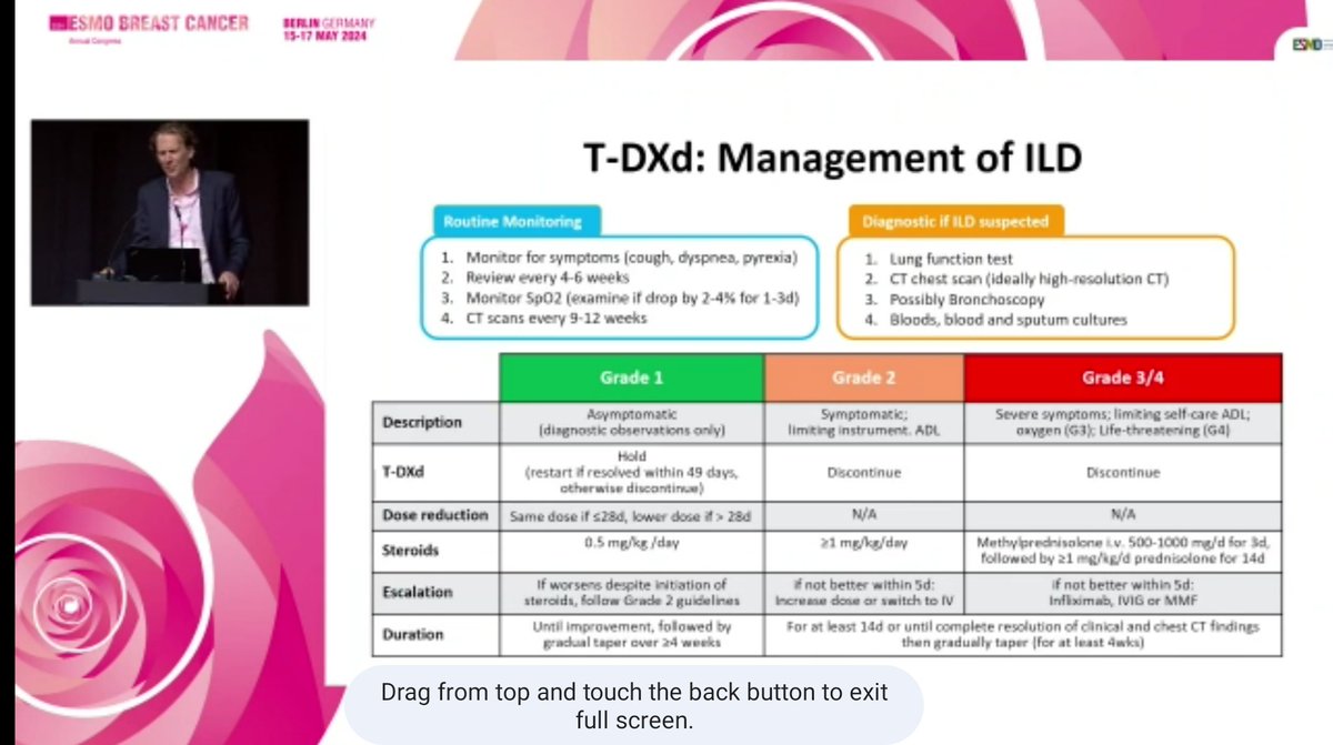 ADC and toxicity in Breast cancer. Useful for clinical practice. @myESMO @OncoAlert #esmobreast24