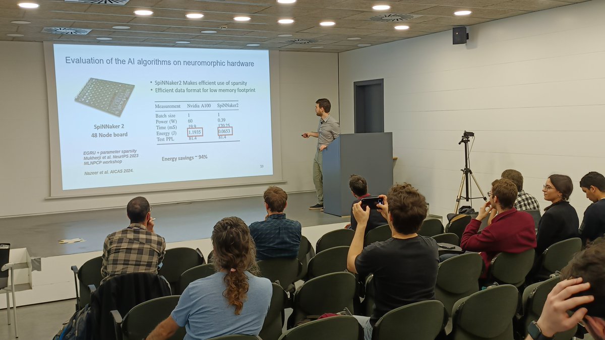 Dr. David Kappel, PhD in computer science and researcher at @ruhrunibochum, discussed 'Biological principles of efficient signal processing and learning' in the 4th day of @TelecoRenta's 'The Interplay between Machine Learning and Communications Systems' workshop @iCERCA #CTTC