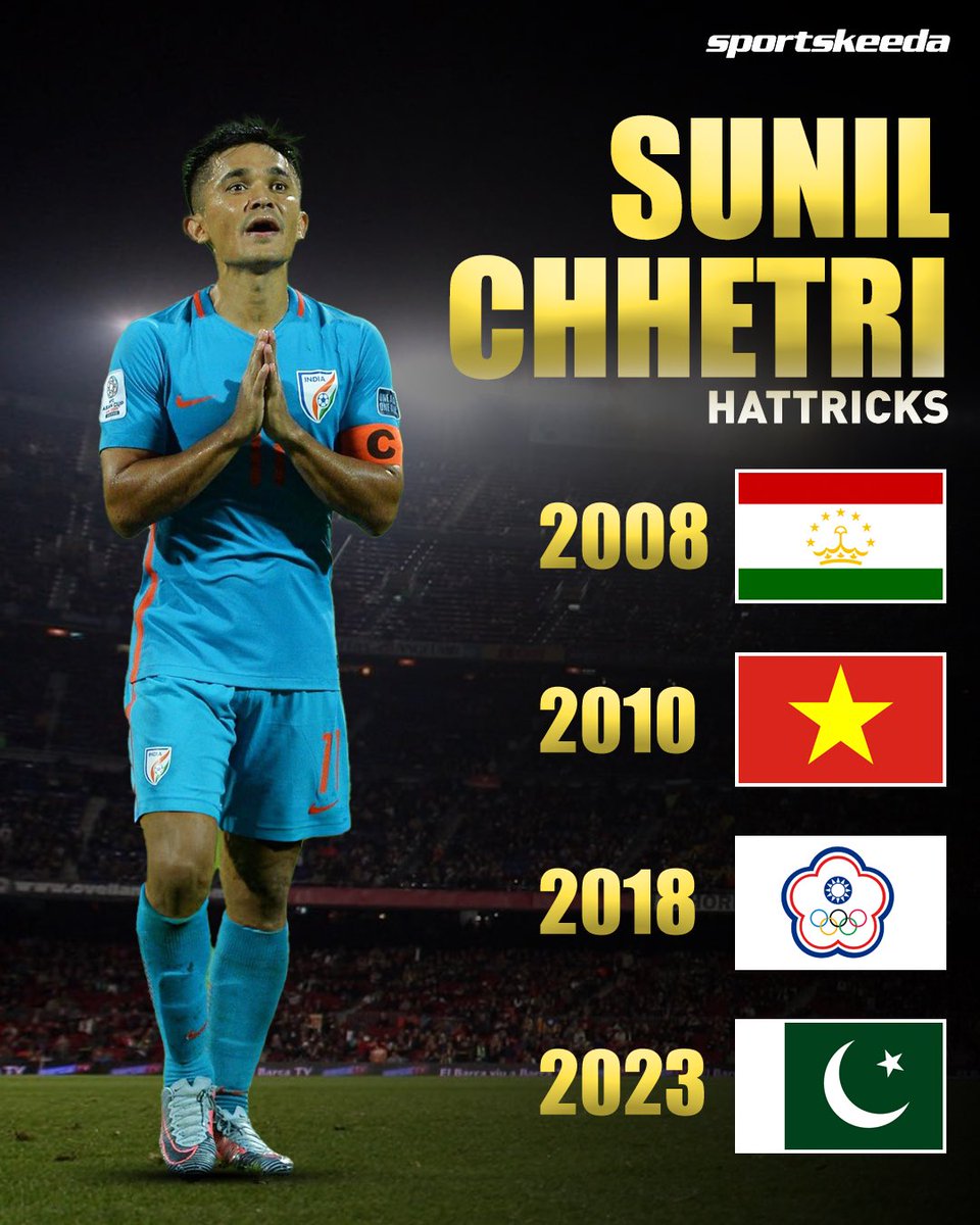 Sunil Chhetri has hattricks against Tajikistan, Vietnam, Chinese Taipei and Pakistan!🇹🇯🇻🇳🇹🇼🇵🇰

#IndianFootball #SKIndianSports