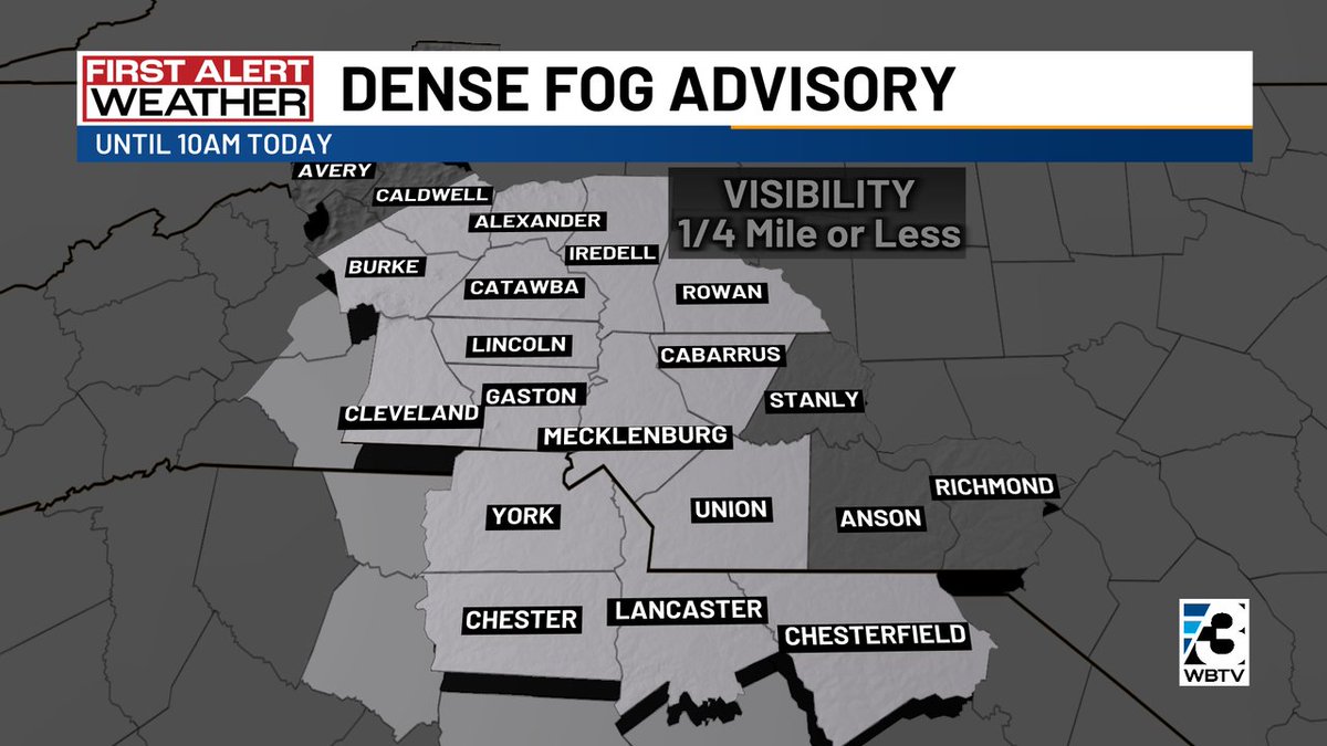 First Alert: After the very wet Wednesday, we've got dense fog around #CLT & the @wbtv_news area this morning. It will burn off mid-morning, allowing for some much-needed sunshine! Be careful on the commute this morning. #NCwx #SCwx #CLTwx