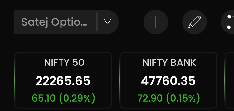 #Nifty / #Banknifty  : मेरा पानी उतरता देख, मेरे किनारे पर घर मत बना लेना, मैं समुंदर हूं, लौट कर वापस आउंगा 💯