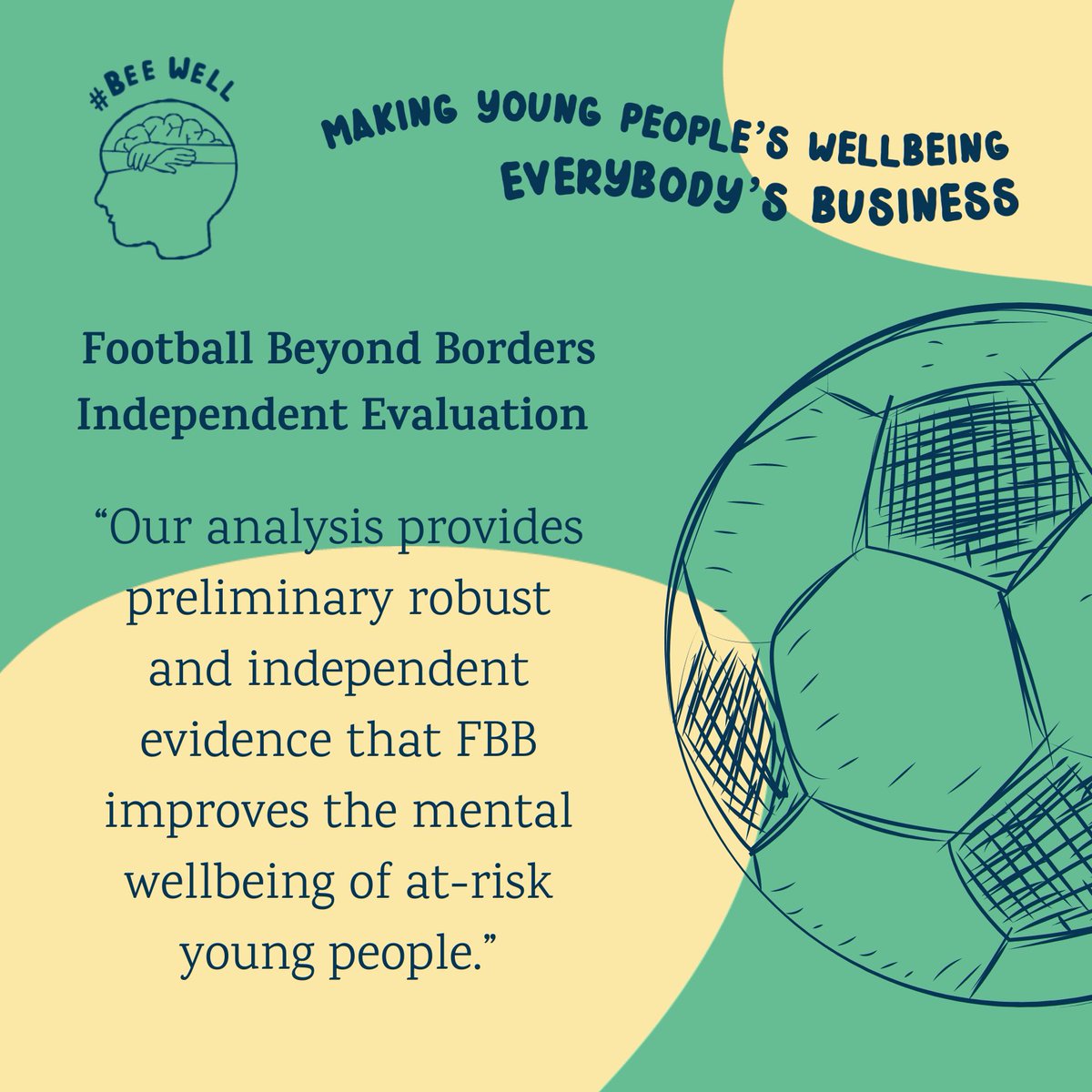 Using sports to support young people! The #BeeWell dataset enabled independent evaluation of the efficacy of @FBeyondBorders in improving the mental wellbeing of 'at-risk' young people. Read more here 👉 bit.ly/4bzPuIB #MomentsforMovement #MentalHealthAwarenessWeek