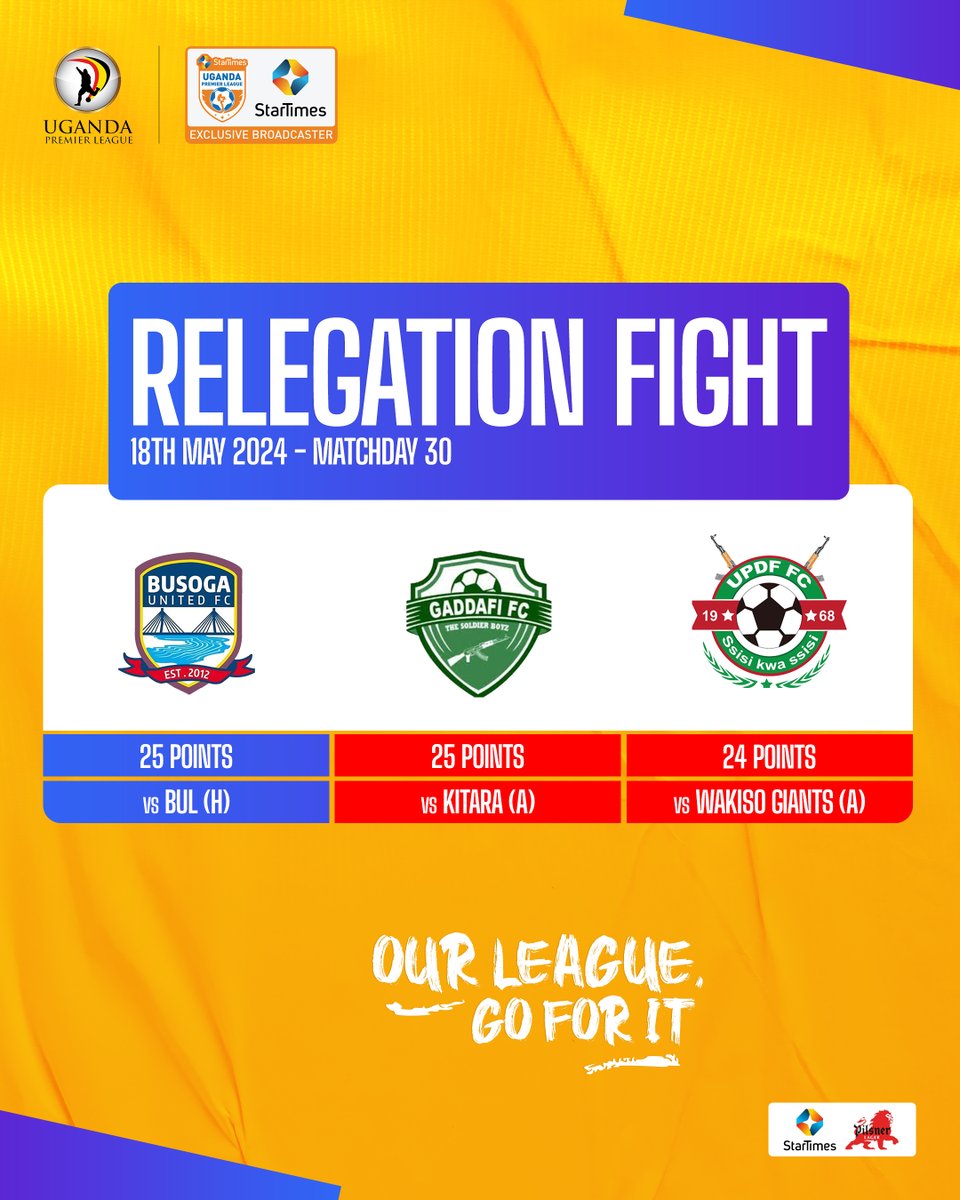 The relegation fight 🟥 #StarTimesUPL