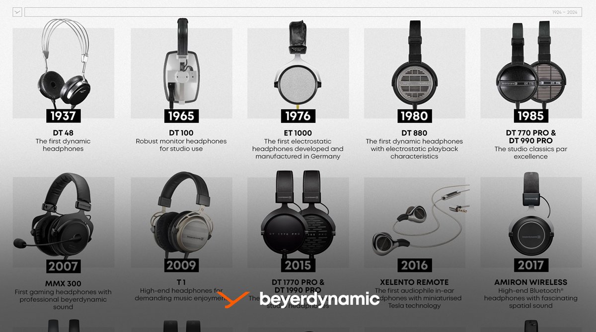 87 years of headphone expertise - Take a look back, from then to now, what has happened between the presentation of our first headphones in 1937 and the launch of our anniversary DT 770 PRO X Limited Edition? Read it now in our latest #beyerdynamicblog: byr.li/headphones87ye… 🎧