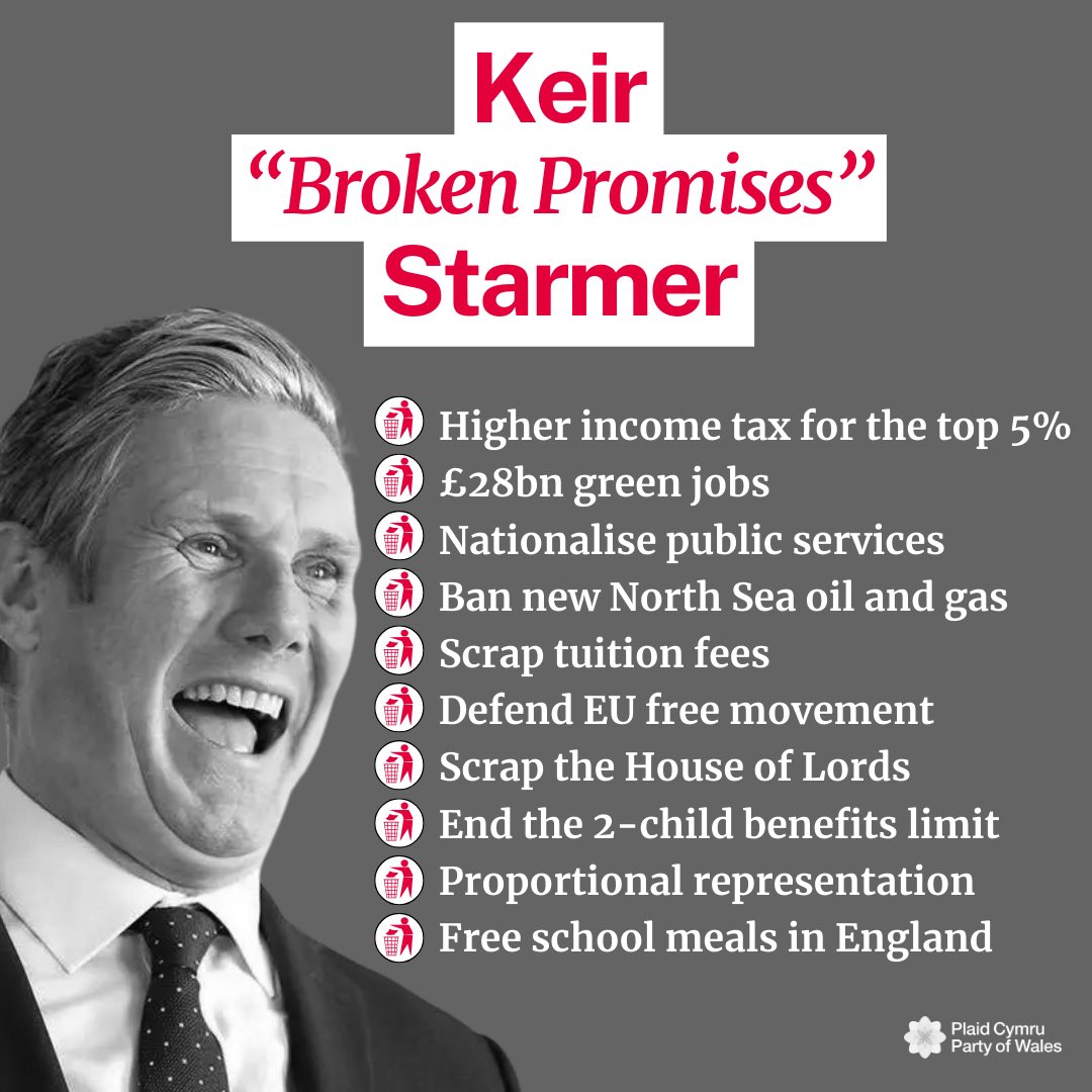 Keir Starmer has broken promise after promise as he lurches to the right 🏴󠁧󠁢󠁷󠁬󠁳󠁿 Wales deserves better