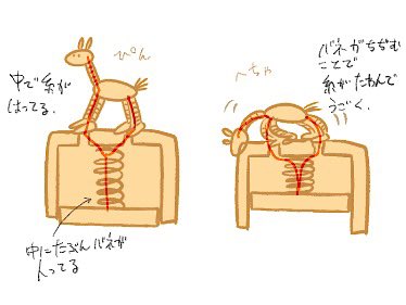 【オモコロブロス】
ボタンを押すとバネがゆるんで、だら〜んとなる「脱力人形」を色んな物で作りました

脱力人形を作ってみる
https://t.co/78gPRiTD6q 