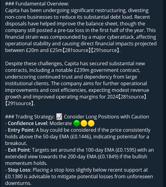 SwazersC's tweet photo. #CPI #AnalyticAI #swazcharts @BobSmithMSc #capitaplc https://t.co/97I13xYmhJ