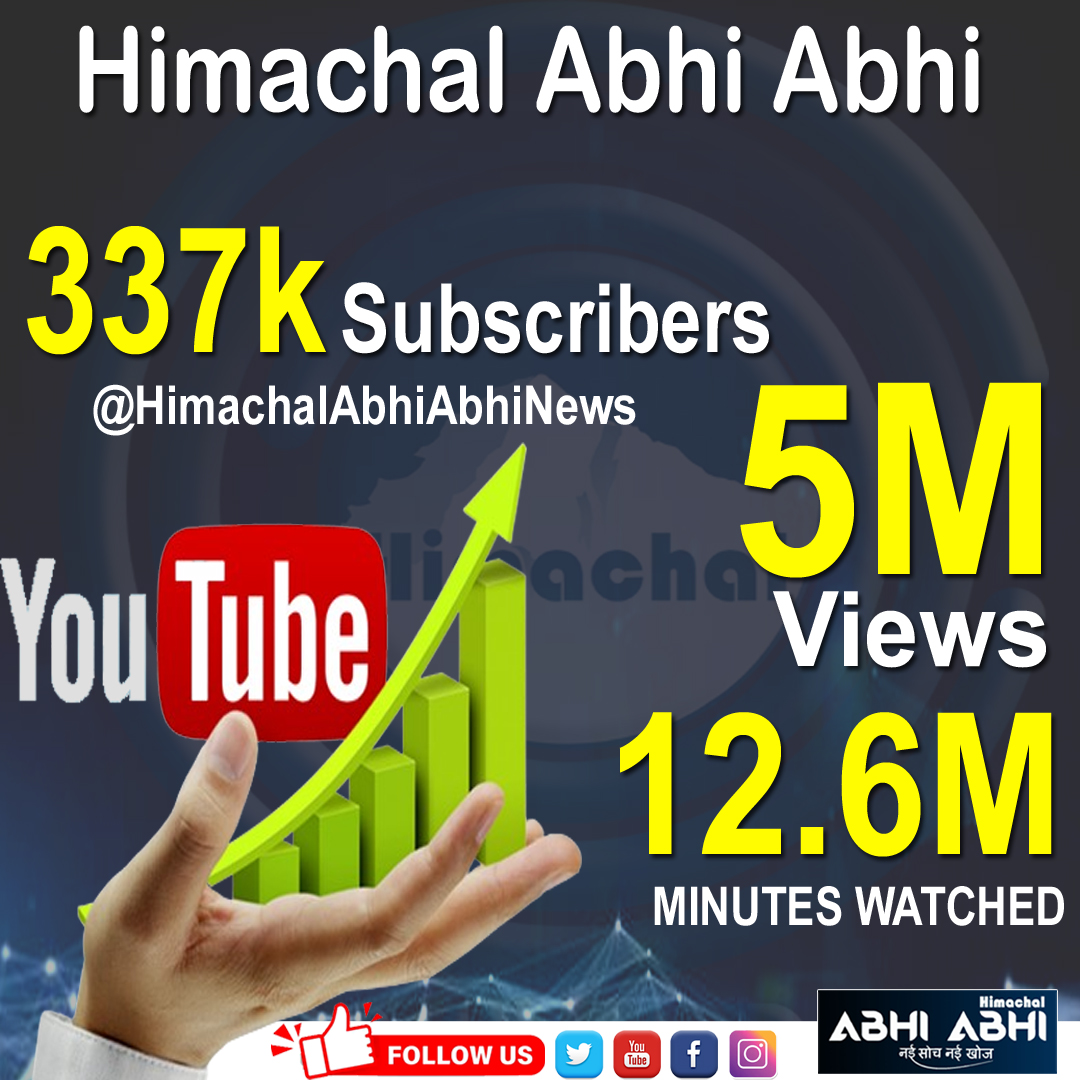 #himachalabhiabhi #himachalpradesh @himachal_abhi 
.....................
Follow Us.....
Subscribe Himachal Abhi Abhi Youtube
youtube.com/channel/UC8G7Q…
....................
Facebook Page Like&Follow
facebook.com/himachalabhine…
facebook.com/himachalabhiab…
............
Instagram