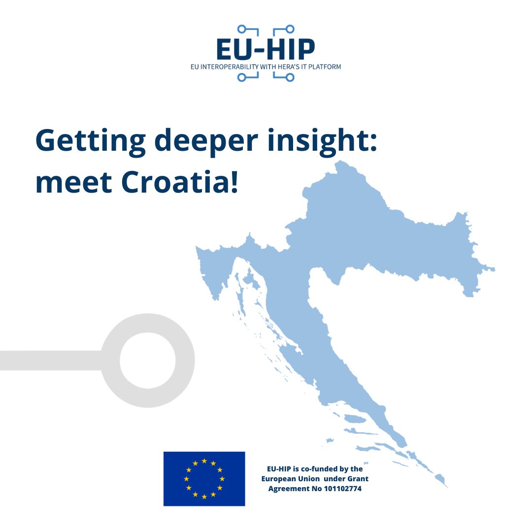 EU_HIP_'s tweet photo. ➡ In the next volume of our newsletter we are presenting the current readiness state for connection to #ATHINA in Croatia. To get the news first, don't fortget to subscribe and get the #EUHIP newsletter: https://t.co/wNOWyC3h00 https://t.co/XkIoIjEeat