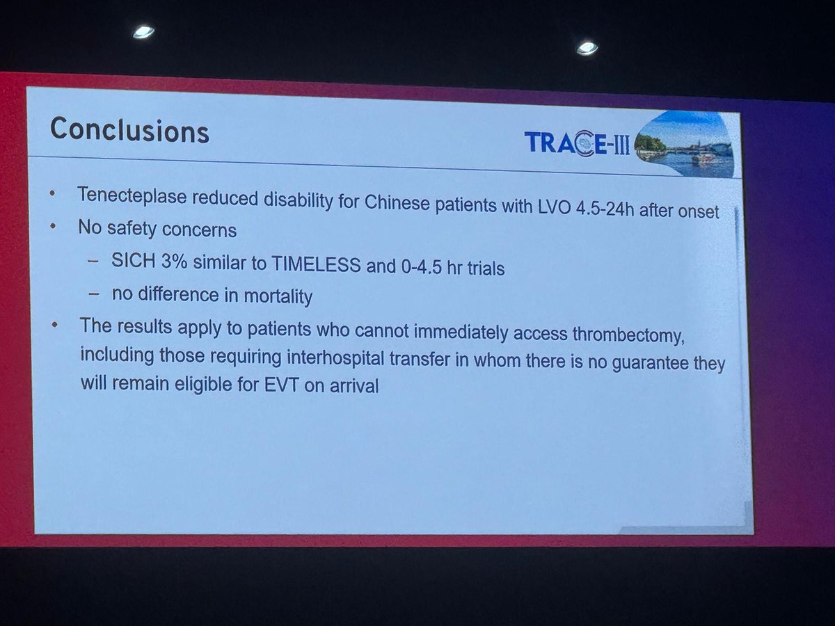 European Stroke Org (@esostroke) on Twitter photo #TRACE3 RCT: TNK (0.25mg/kg) vs BMT for stroke patients between 4.5 - 24h without access to EVT. TNK improved excellent outcome at 90d (RR 1.4 🙌) with no signif. increase in sICH rates ❌️ TNK seemed beneficial across all subgroups #VoiceOfStroke <a href="/StrokeCliTrials/">Stroke Trials</a> <a href="/SVINJournal/">Stroke: Vascular and Interventional Neurology</a> #TRACE3 RCT: TNK (0.25mg/kg) vs BMT for stroke patients between 4.5 - 24h without access to EVT. TNK improved excellent outcome at 90d (RR 1.4 🙌) with no signif. increase in sICH rates ❌️ TNK seemed beneficial across all subgroups #VoiceOfStroke <a href="/StrokeCliTrials/">Stroke Trials</a> <a href="/SVINJournal/">Stroke: Vascular and Interventional Neurology</a>