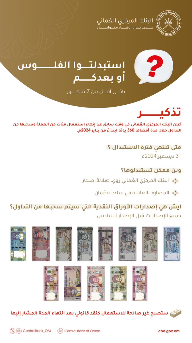 تذكير بشأن إعلان #البنك_المركزي_العماني عن إنهاء استعمال فئات من العملة وسحبها من التداول خلال مدة أقصاها 360 يومًا ابتداءً من يناير 2024م | 📢