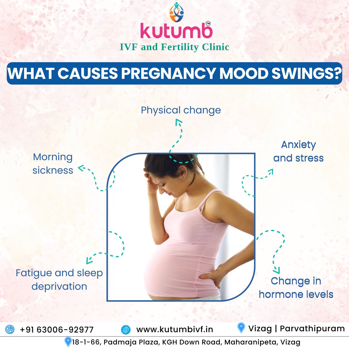 Pregnancy mood swings are common, but understanding their causes can help. Contact our expert now: +91 6300692977 #morningsickness #moodswings #pregnancymoodswings #pregnancy #parenthood #ivf #ivfcost #testtubebaby #testtubebabycentre #ivftreatment #ivftreatmentprocess #ivfclinic
