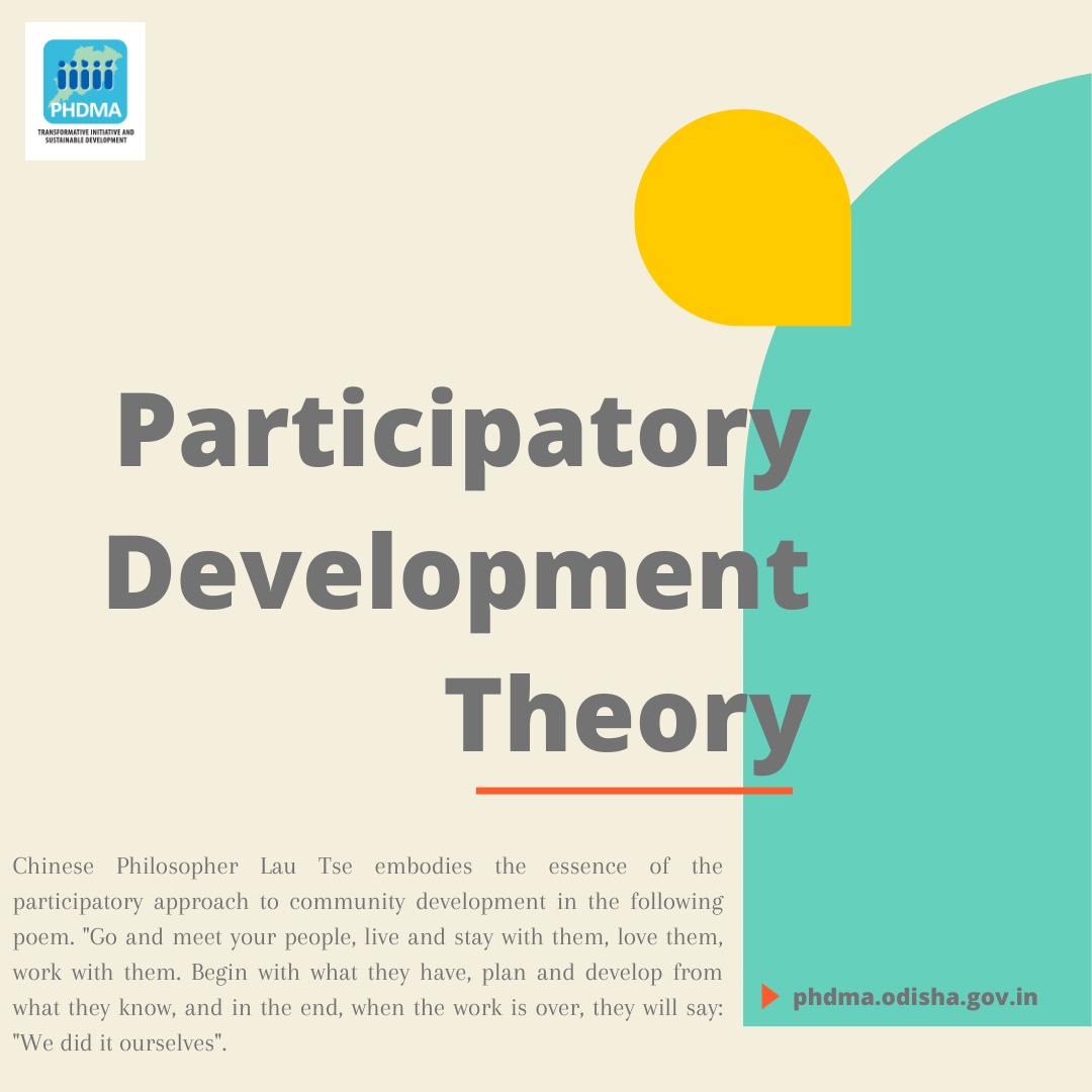 PhdmaO's tweet photo. Participatory development theory is a framework that emphasizes the involvement of local communities and stakeholders in the development process.
#ParticipatoryDevelopmentTheory #communityinvolvement #topdown #PHDMA https://t.co/3jBhQRa8Ke