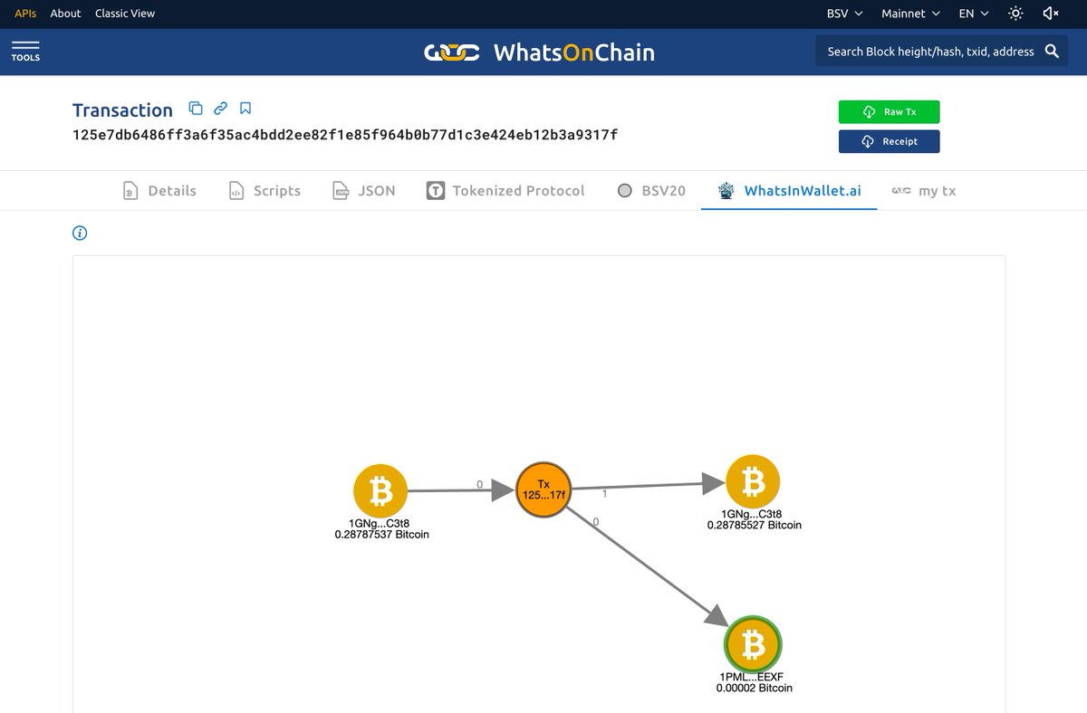 🚀Announcing a new plugin by whatsinwallet.ai 🚀

Explore transactions through inputs and outputs visually. 🎊Try with any transaction on WhatsOnChain!

Example: whatsonchain.com/tx/e39f3d8408d…

This is another great example of the developer community helping enhance the