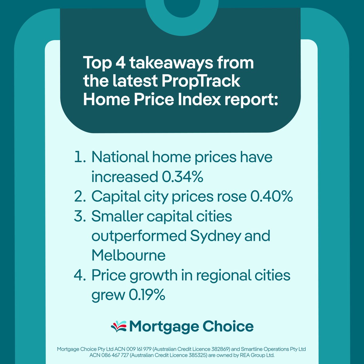 The March 2024 PropTrack Home Price Index report has just been released and shares some interesting insight into the Australian property market. 

#MortgageChoiceinSydneyHills #HomeLoanHelp #PropertyMarket #PropTrack
