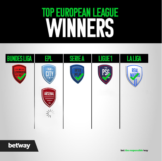 All eyes on the prize! Europe's top leagues are decided. There's only one crown left. Any predictions on the #EPL champion?